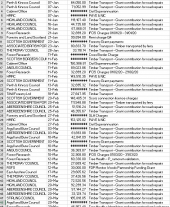 Quarter 4 - January - March 2019-2020